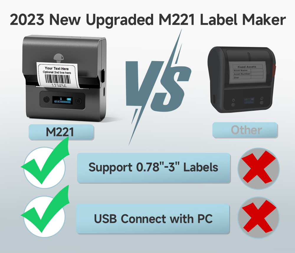Real Phomemo M221 Stampante pe - Barcode Printer recensione e prezzo