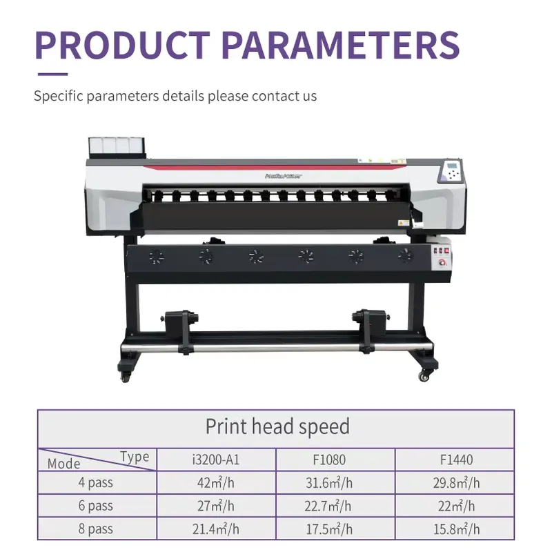 Stampante a Sublimazione Comme - Commercial Fabric Printing Machine recensione e prezzo